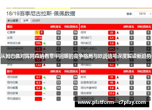 从姆巴佩对阵阿森纳看意甲回暖的竞争格局与欧战信号深度解读新趋势