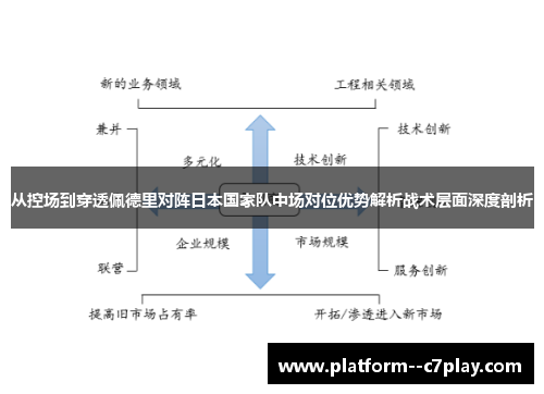 从控场到穿透佩德里对阵日本国家队中场对位优势解析战术层面深度剖析