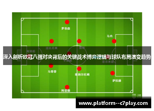深入剖析欧冠八强对决背后的关键战术博弈逻辑与球队布局演变趋势 深入剖析欧冠八强对决背后的关键战术博弈逻辑与球队布局演变趋势